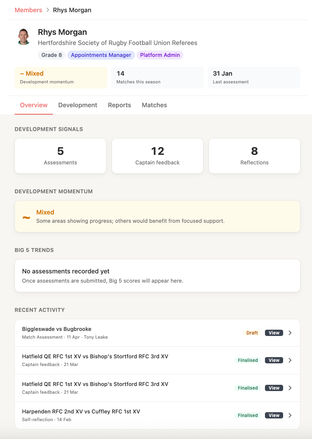 The development profile Overview tab showing performance indicators and recent activity