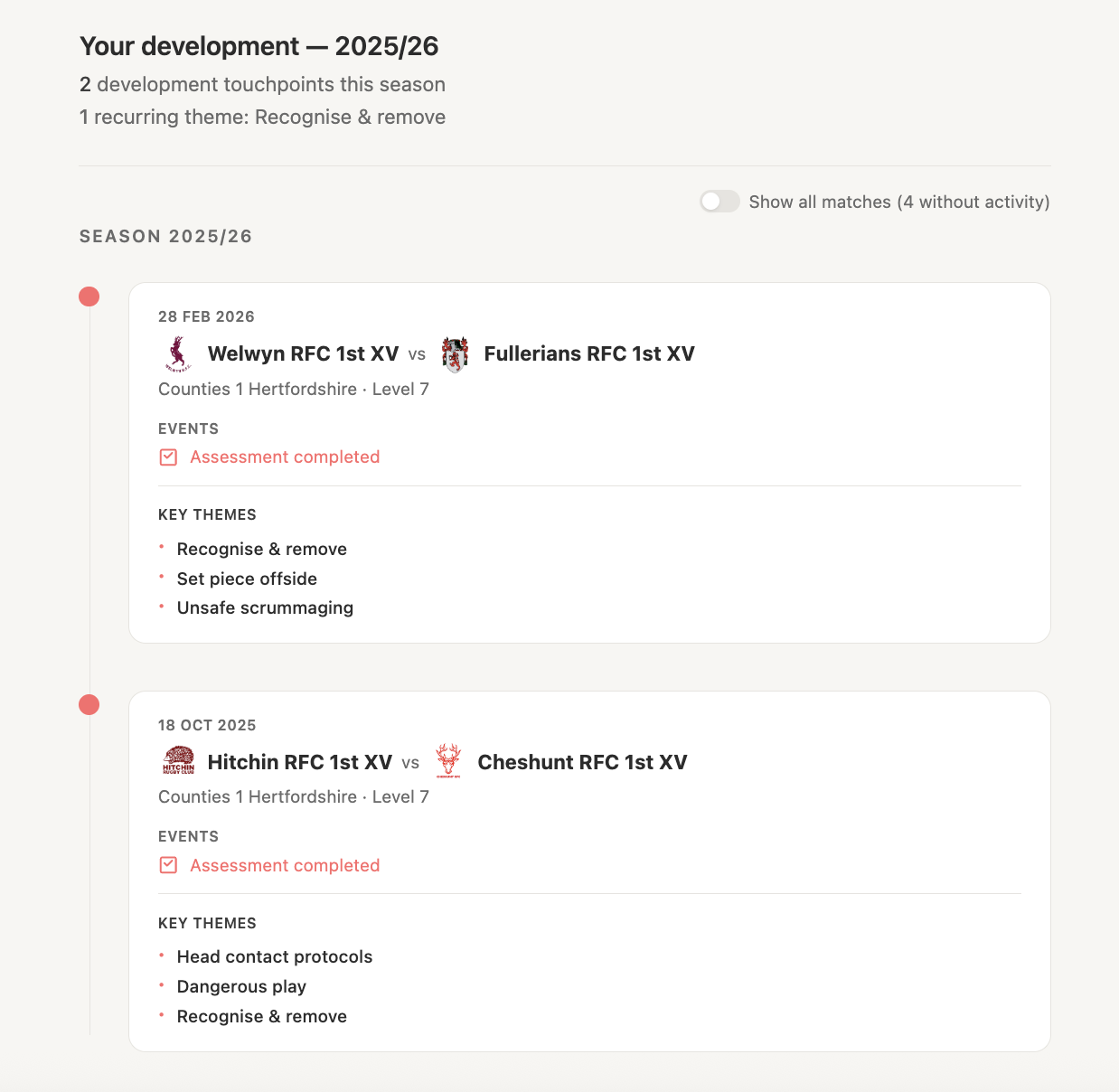 The Development tab showing current grade and the season timeline