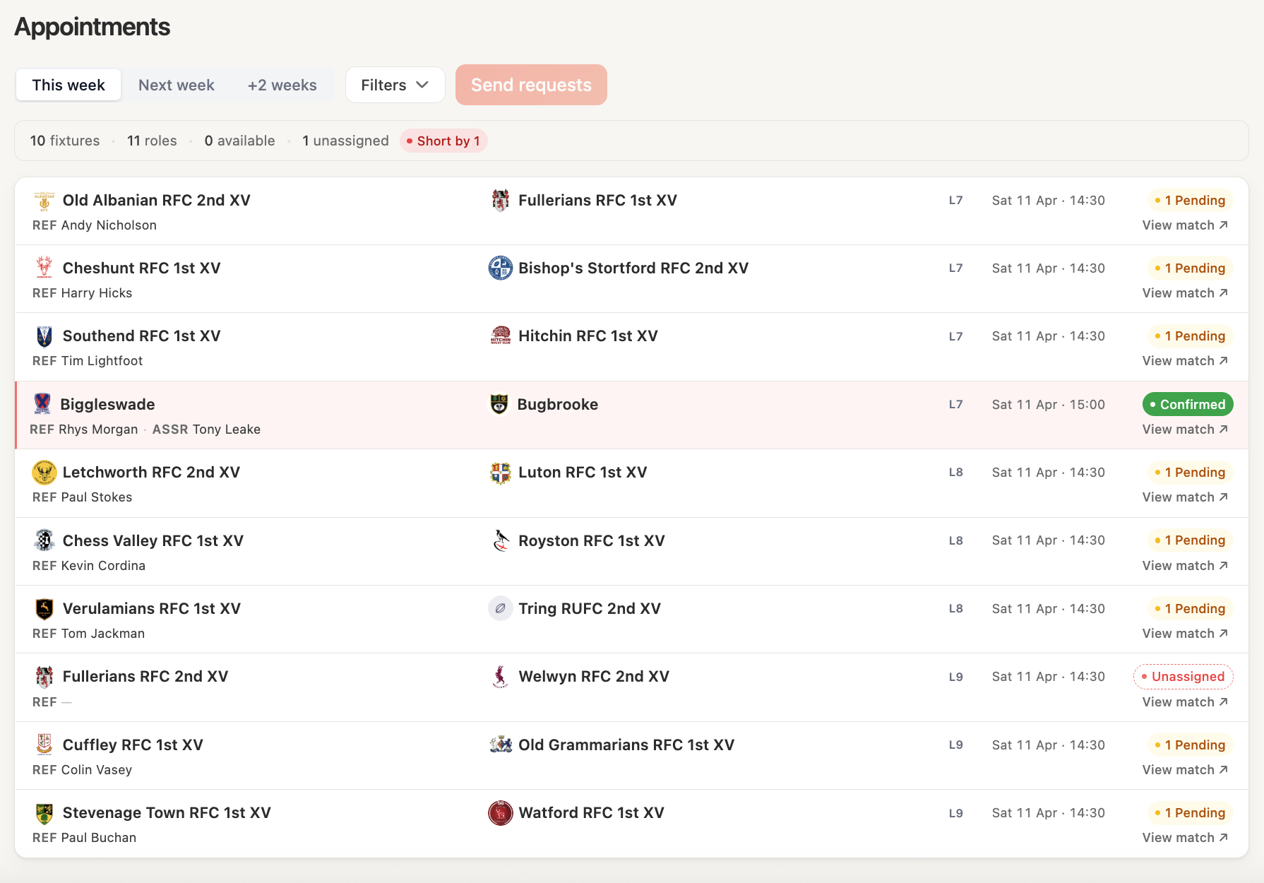 The appointments overview showing the fixture queue and availability panel